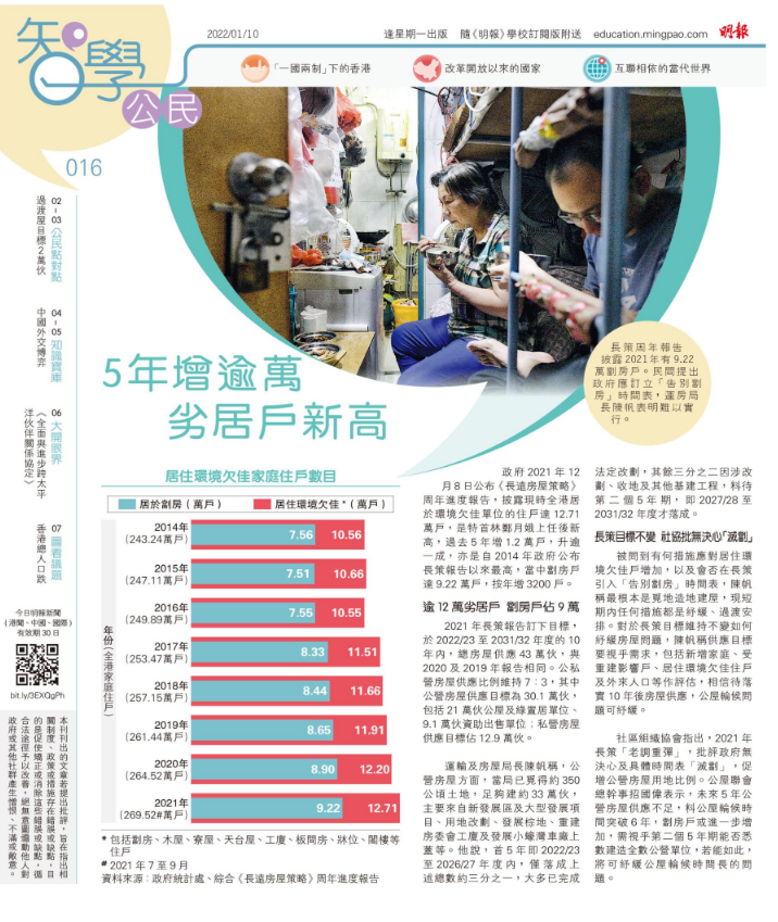 《明報智學公民》016期 5年增逾萬 劣居戶新高